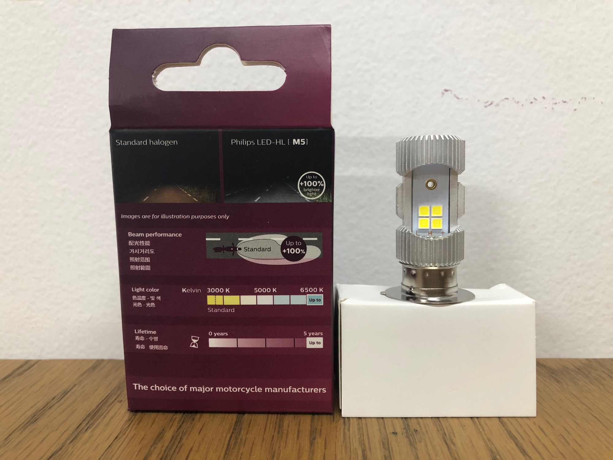 [HCM]( M5 ) Led Philips - Bóng đèn pha xe môtô ( M5) Ultinon Essential Moto LED