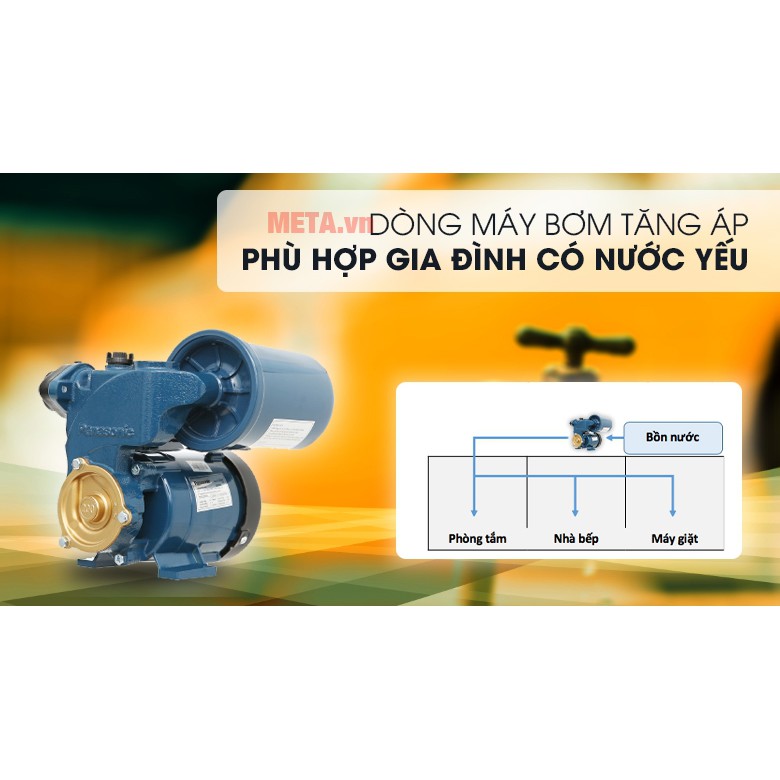 Máy bơm nước tăng áp Panasonic A-200JAK (200W)