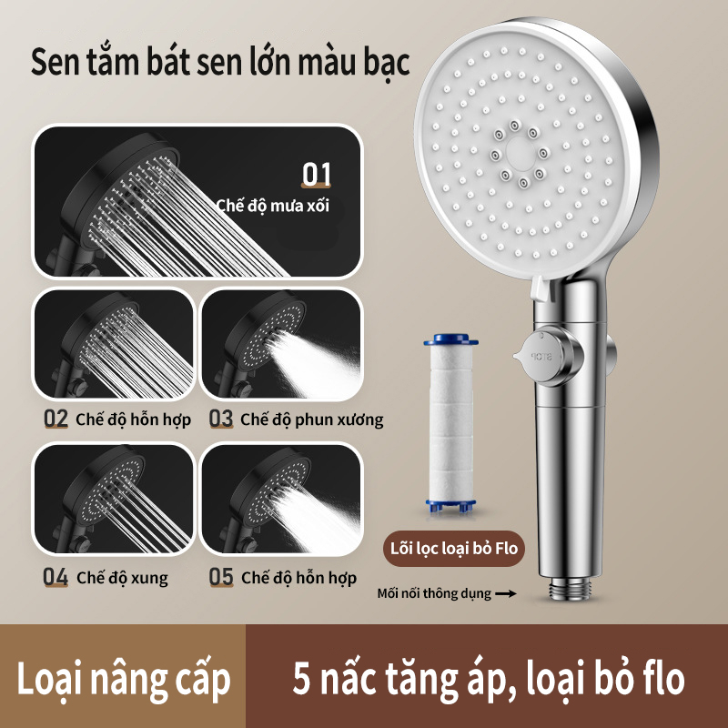 Sản phẩm quà tặng
