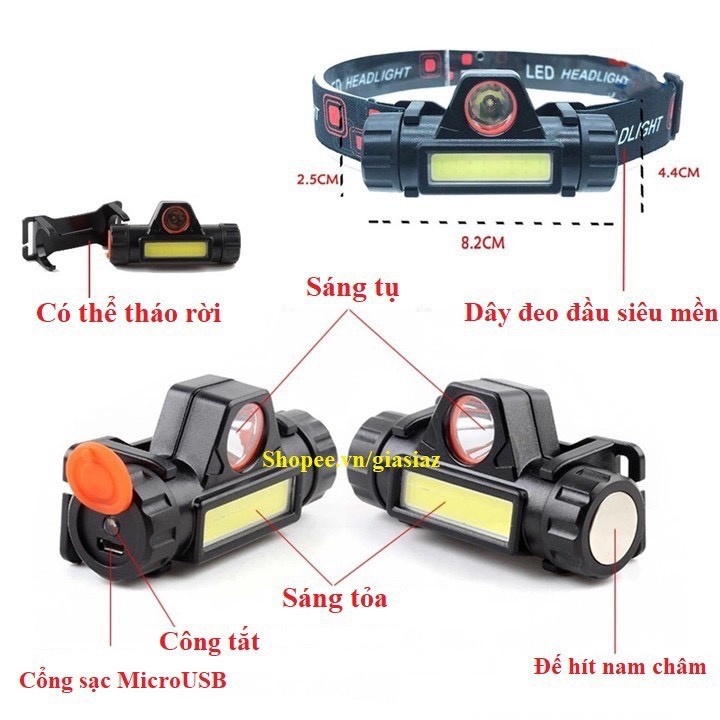 Đèn Đội Đầu Mini Siêu Sáng, Đèn Pin Đội Đầu Mini Siêu Sáng 3in1
