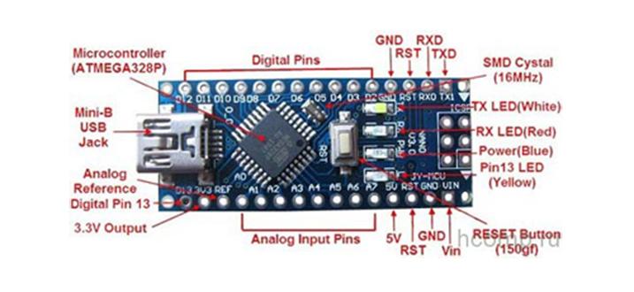 Arduino Nano v3 Mini USB CH340 - Có kèm cáp