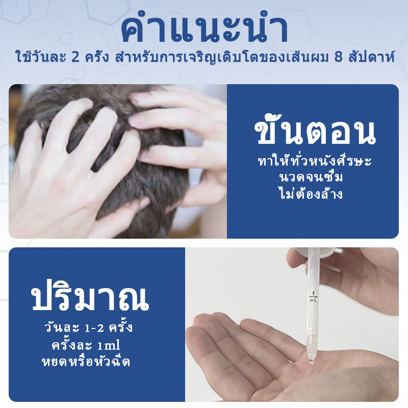 Mino-xidill - Vitamin Mọc Tóc - Chăm Sóc Tóc & Điều Trị Rụng Tóc, Hói Đầu