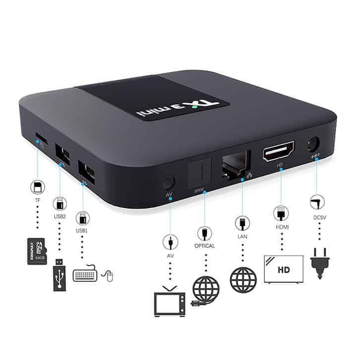 Android Tivi Box Tx3 Mini Plus 2022 - Android 11 - CPU S905W2 - Ram 2GB+ 16/4G+32 -Bluetooth- 2 băng tần