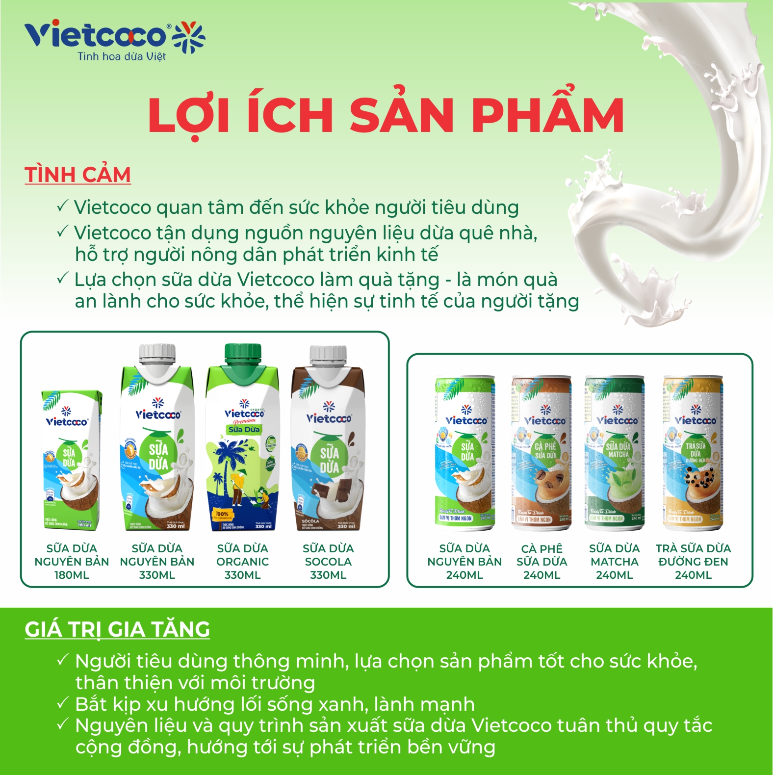 Sữa dừa UHT Vietcoco 180ml-Lốc 8
