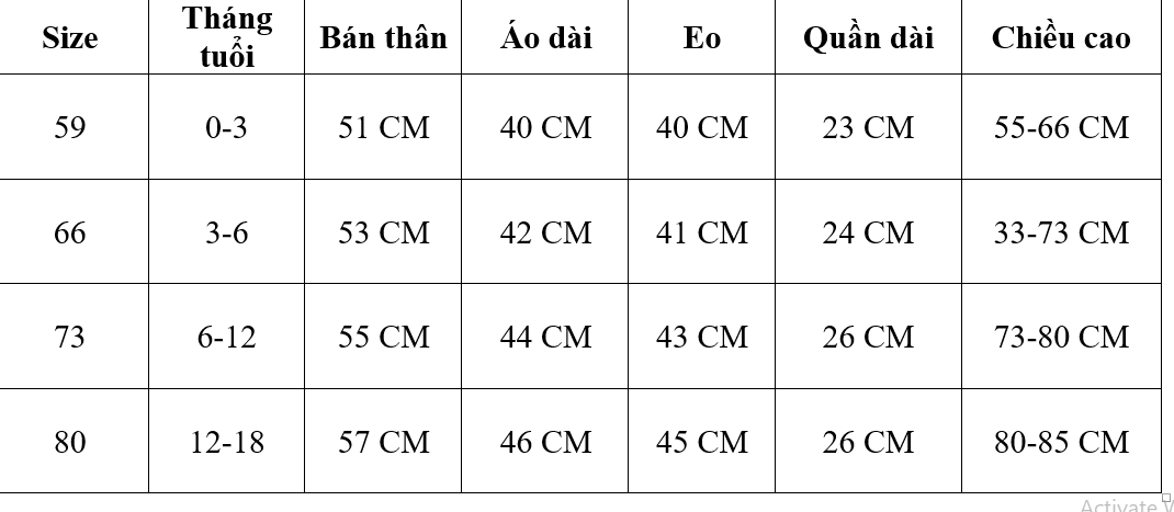 SÉT BODY CÔNG TỬ CAO CẤP CHO BÉ từ 0-18 tháng (trangtrangkids)
