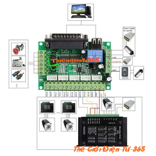 MẠCH ĐIỀU KHIỂN MACH3 5 TRỤC 1 RELAY