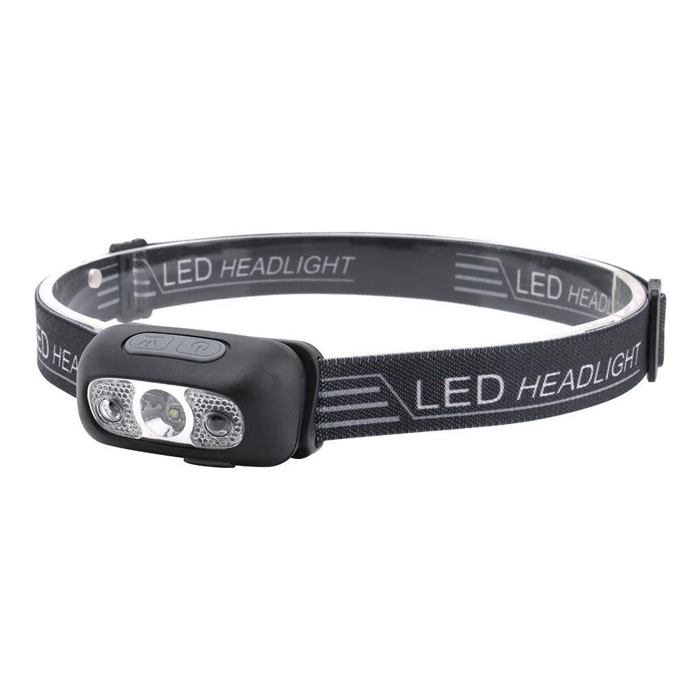 Đèn led đội đầu thông minh càm biến