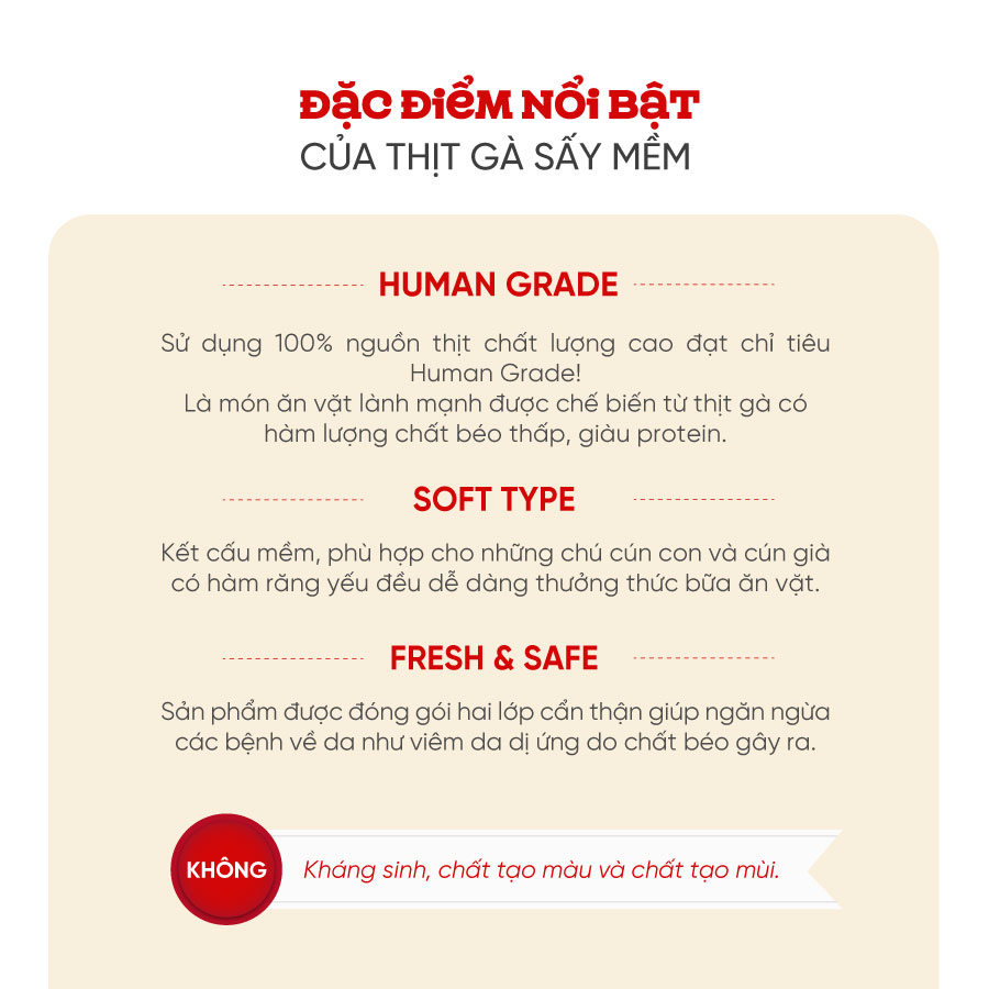 [NATURAL CORE] Thịt Gà, Vịt Sấy Mềm - Snack - Bánh Thưởng Cho Chó