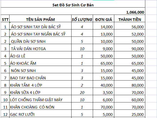 [HCM]Set Đồ Sơ Sinh Cơ Bản Cho Bé Trai