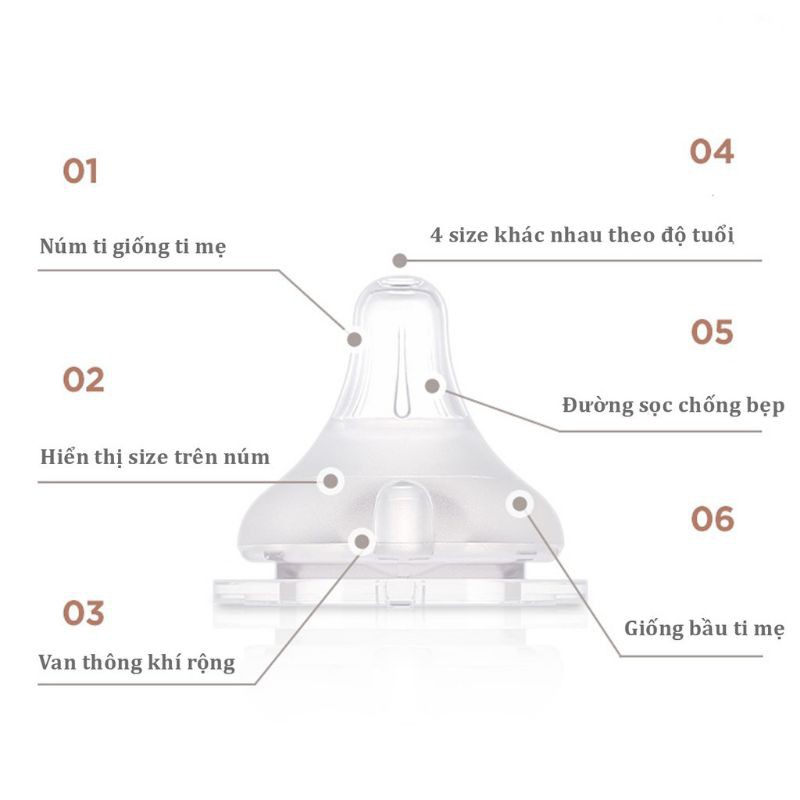 [FLASH SALE] Núm ti MOYUUM Hàn Quốc 9 (đủ size 1-2-3-4) - Hàng chính hãng