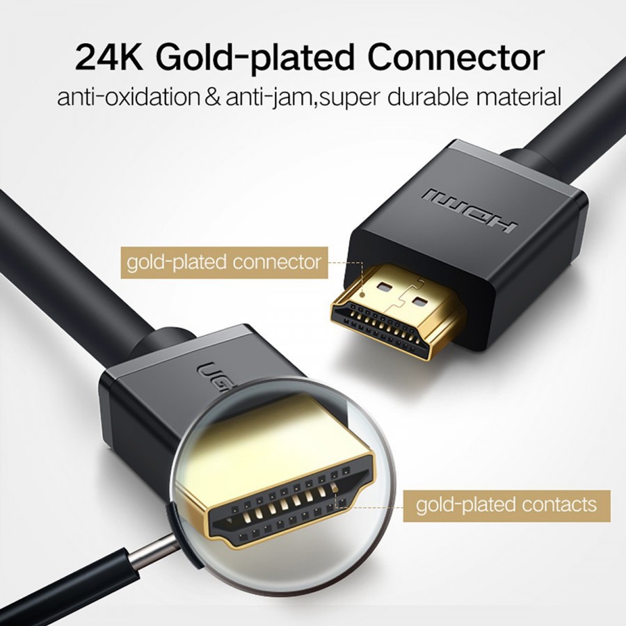 Cáp HDMI Ugreen 10107 dài 2m hỗ trợ 3D,4K cao cấp - Hapustore