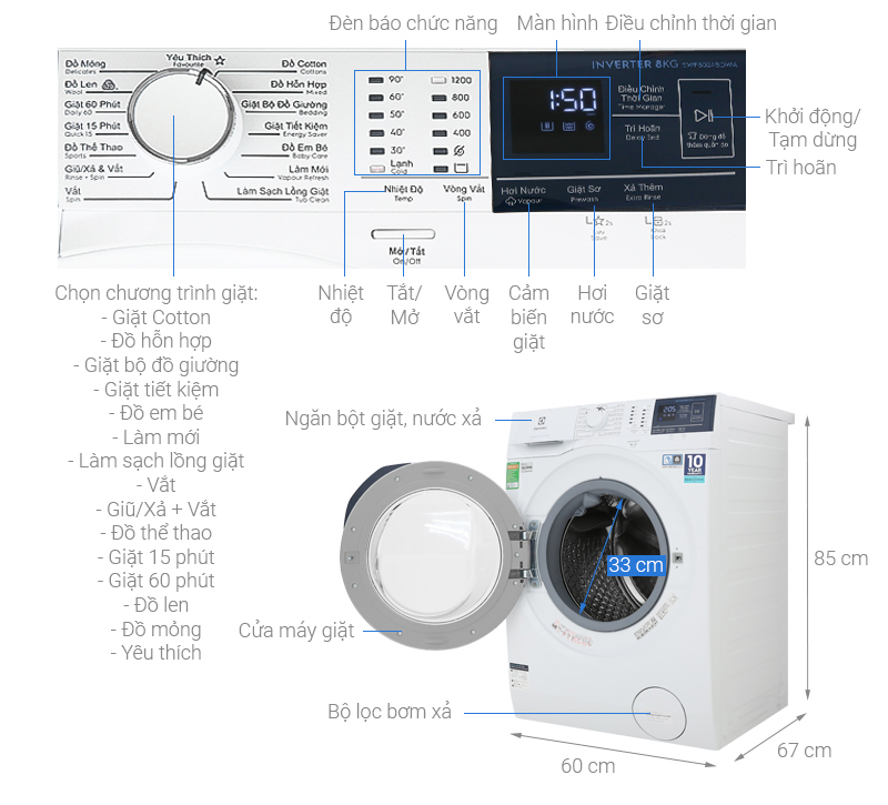 Bảng giá Máy Giặt ELECTROLUX 7525BQWA