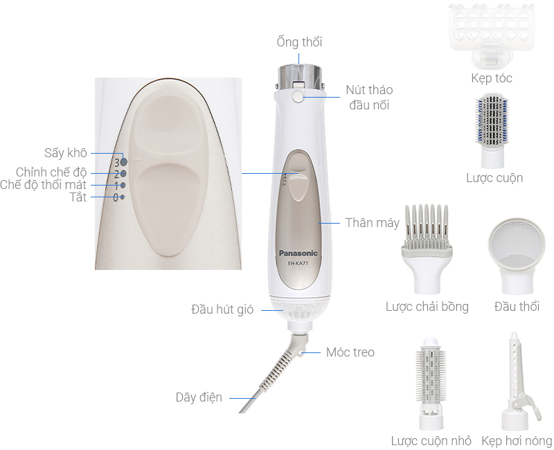 Máy sấy tạo kiểu Panasonic PAST-EH-KA71-W645