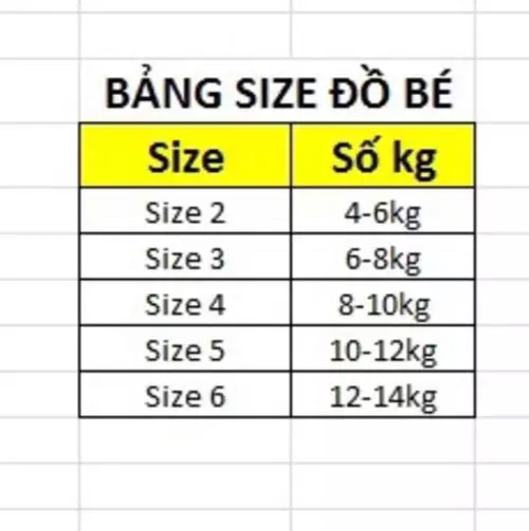 5 bộ ba lỗ siêu hot 4-14kg