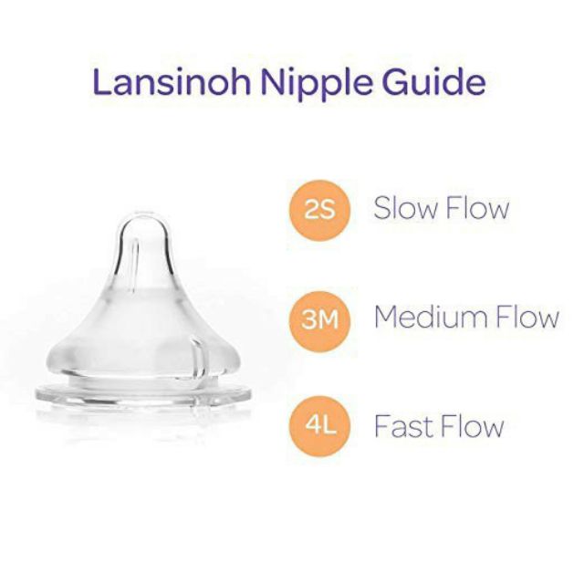 Núm ti Lansinoh Momma (size S, M, L)