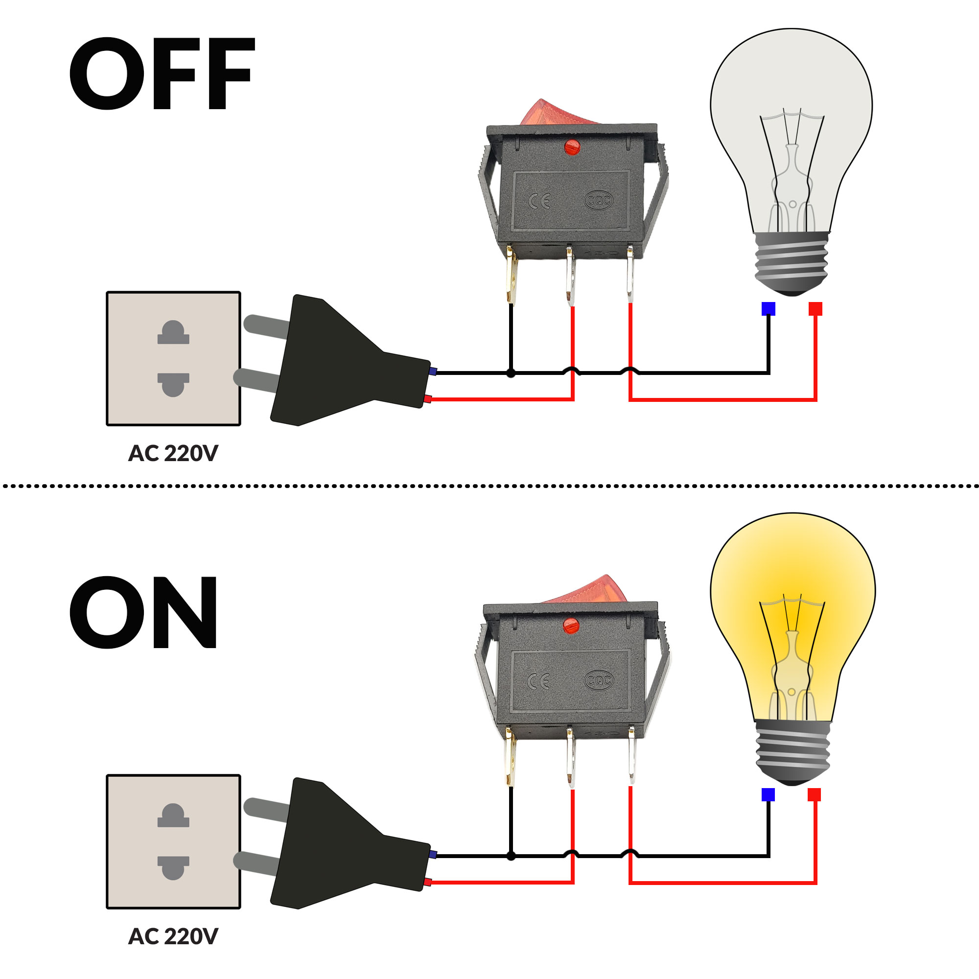 Bộ 2 Công tắc bập bênh có đèn KCD3-101N (đỏ)
