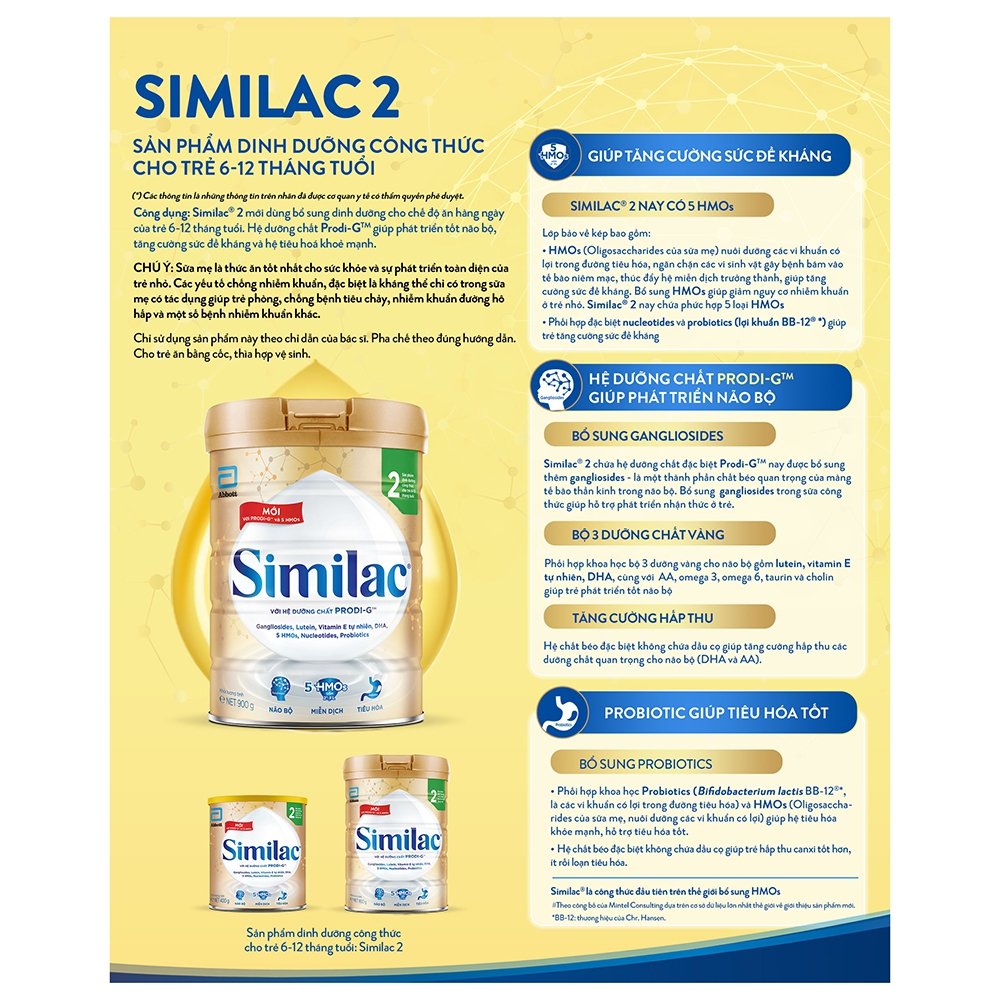 Sữa bột Similac HMO 2 Lon 900g  (bé 6-12 tháng tuổi) - HSD 02/2025