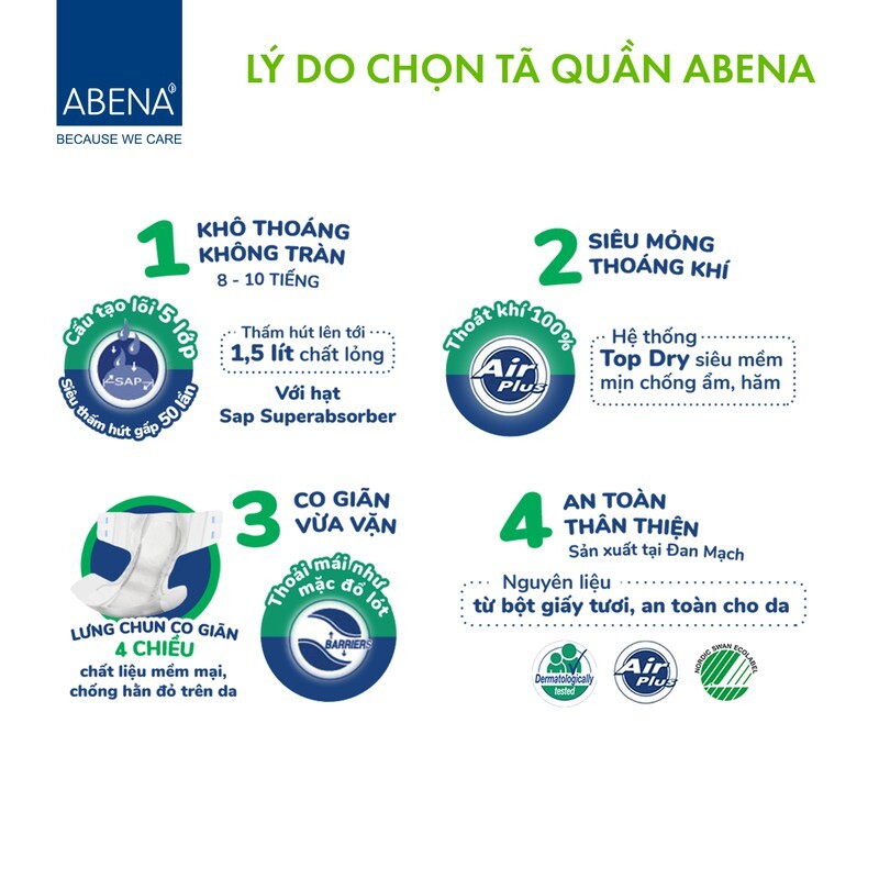 Tã dán người lớn Abena Abri Form Premium - Nhập khẩu Đan Mạch