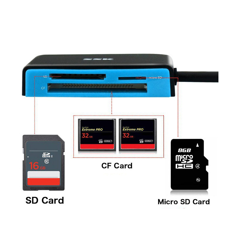 Đầu đọc thẻ đa năng 3.0 SSK SCRM330 - đọc thẻ TF/SD/CF (Đen) - Nhất Tín Computer
