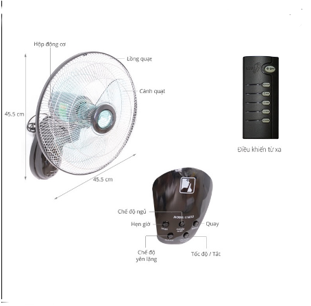 Remote Điều Khiển Quạt Asia Đen
