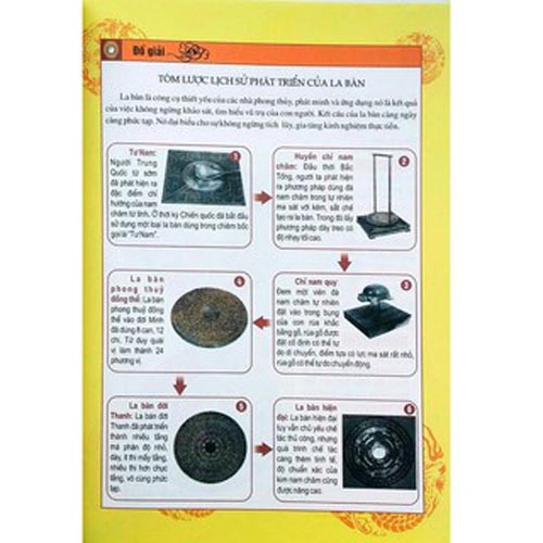 Sách - 5 Bước Tự Xem Phong Thủy - Newshop