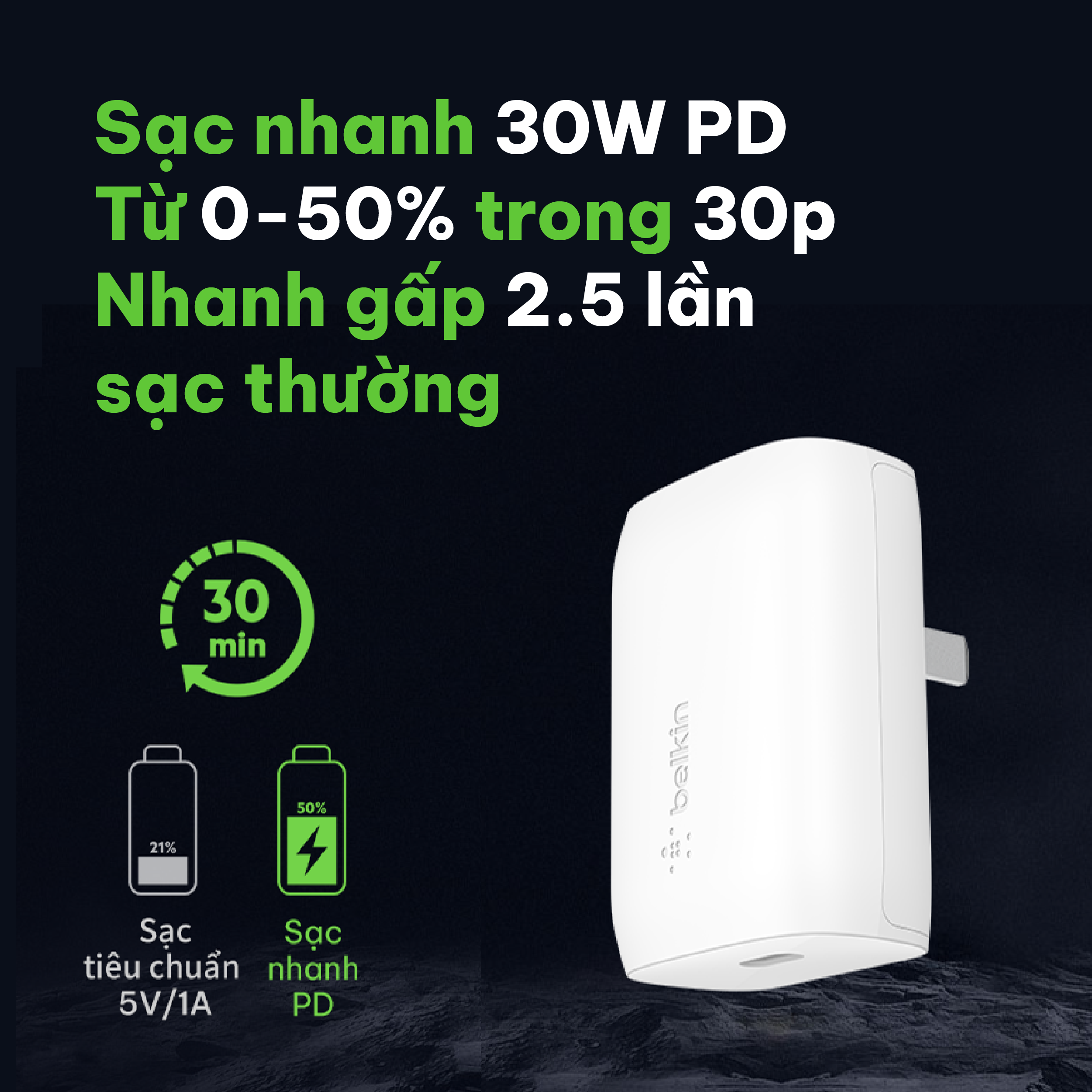 Sạc nhanh BOOST↑CHARGE Belkin 30W USB-C PD 3.0 PPS WCA005 WCA005 (tương thích iPhone 15)