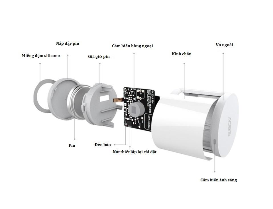 Cảm biến chuyển động Aqara Zigbee
