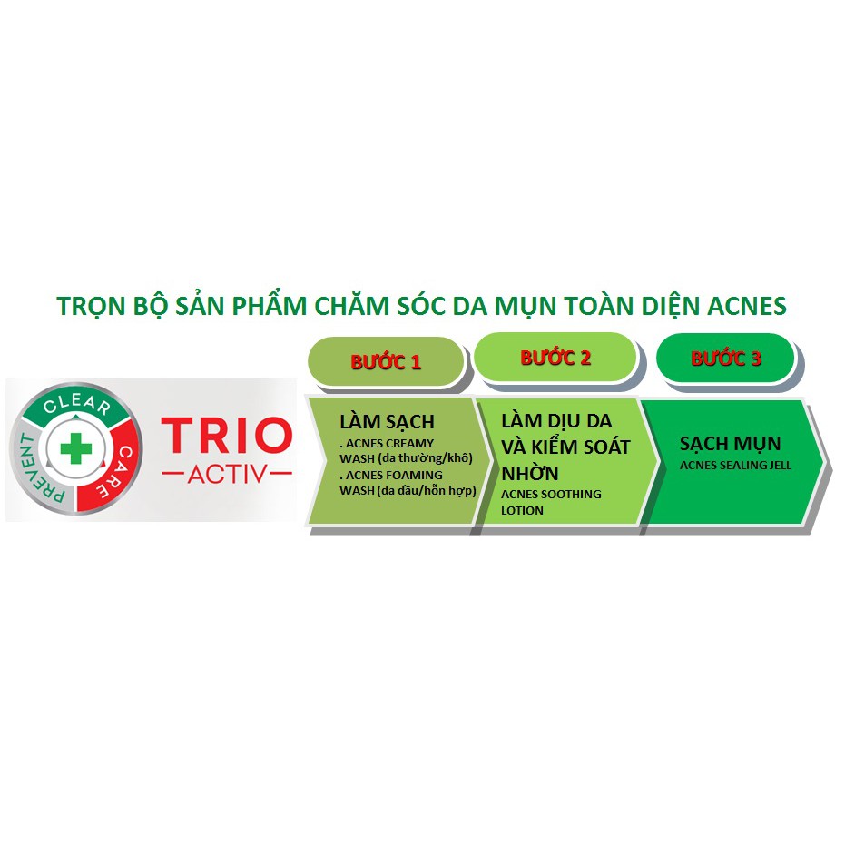 [HCM]Sữa Rửa Mặt Tạo Bọt Ngăn Ngừa Mụn Acnes 150ml