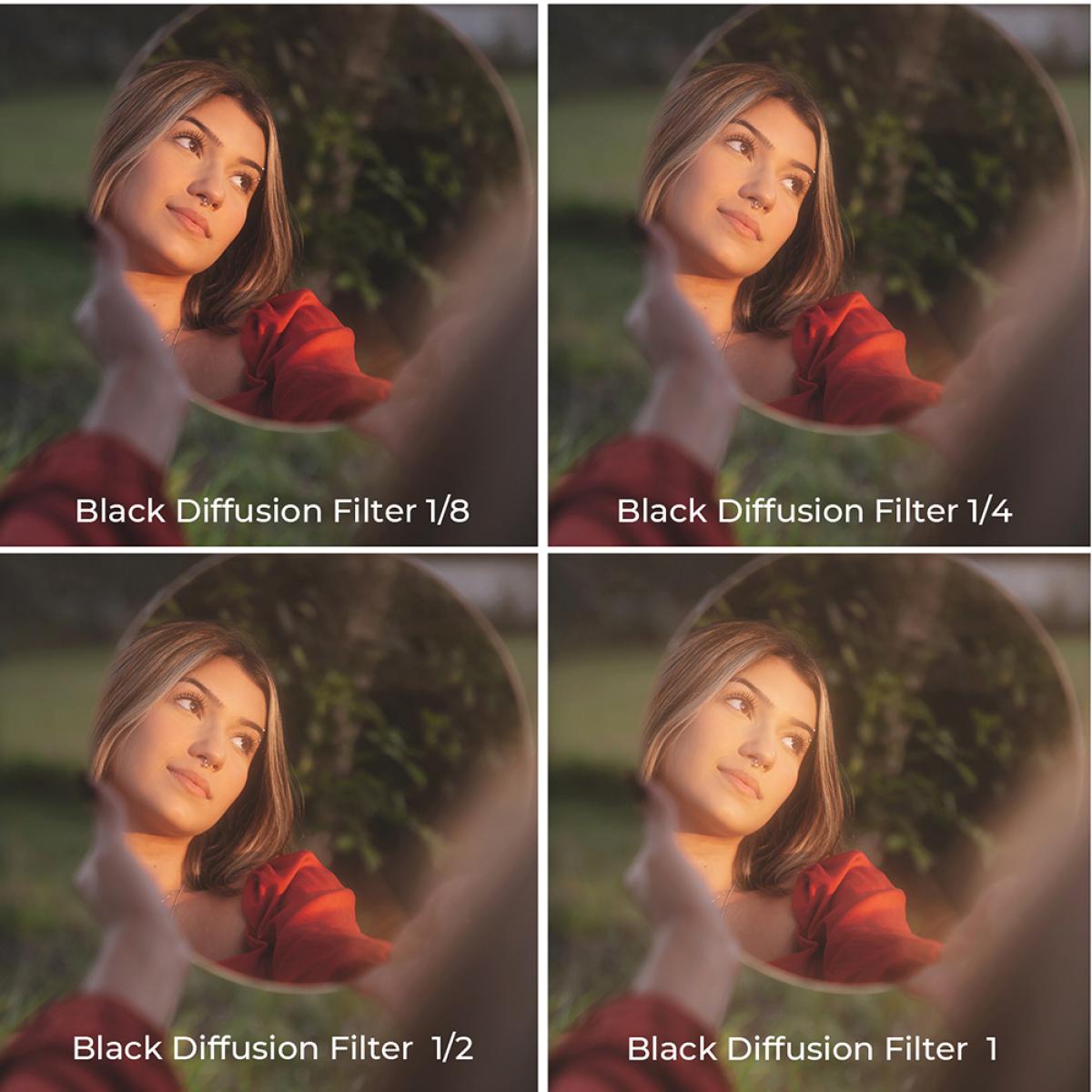 Kính lọc Filter K&F Concept Black Diffusion Mist 1/4
