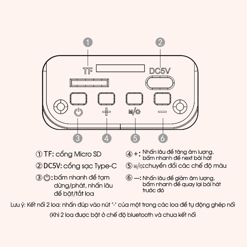 Loa Bluetooth Mini Trong Suốt đèn led nhiều màu