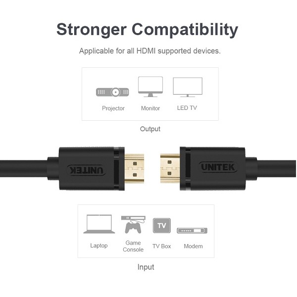 Dây cáp HDMI 4k 3m 2.0 Unitek YC139 M (cao cấp)