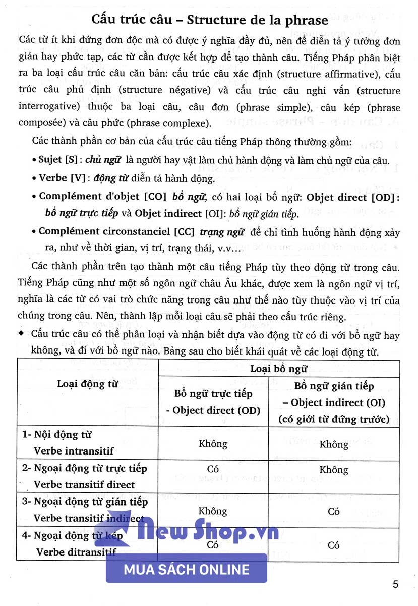 Sách - Văn phạm tiếng Pháp căn bản
