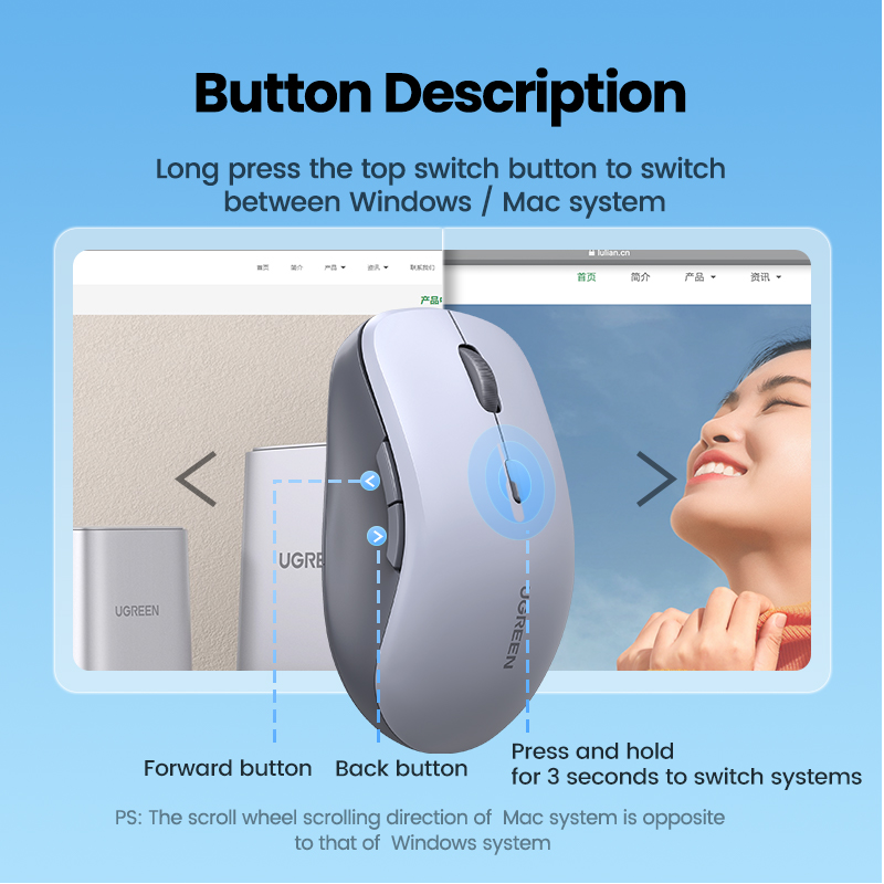 UGREEN Bluetooth 2.4G Wireless Ergonomic Silent Mouse 4000DPI for MacBook Tablet Laptop Computer Desktop PC Model: 25992