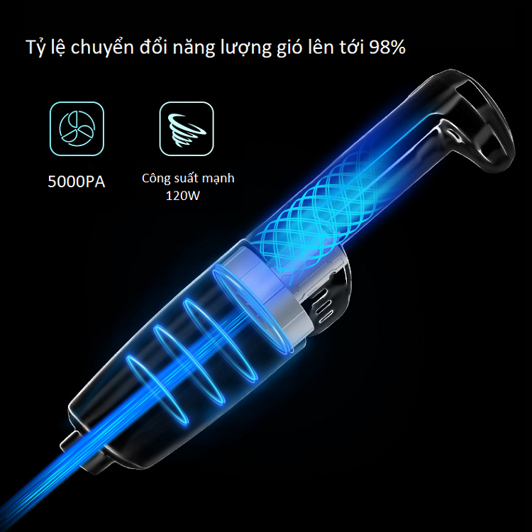 Máy hút bụi ko dây trên ô tô V01  - Hàng nhập khẩu
