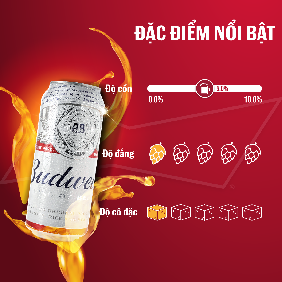 Lốc 4 lon bia Budweiser (500ml/lon)
