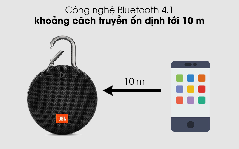 Loa Bluetooth JBL Clip 3 ( Like New )