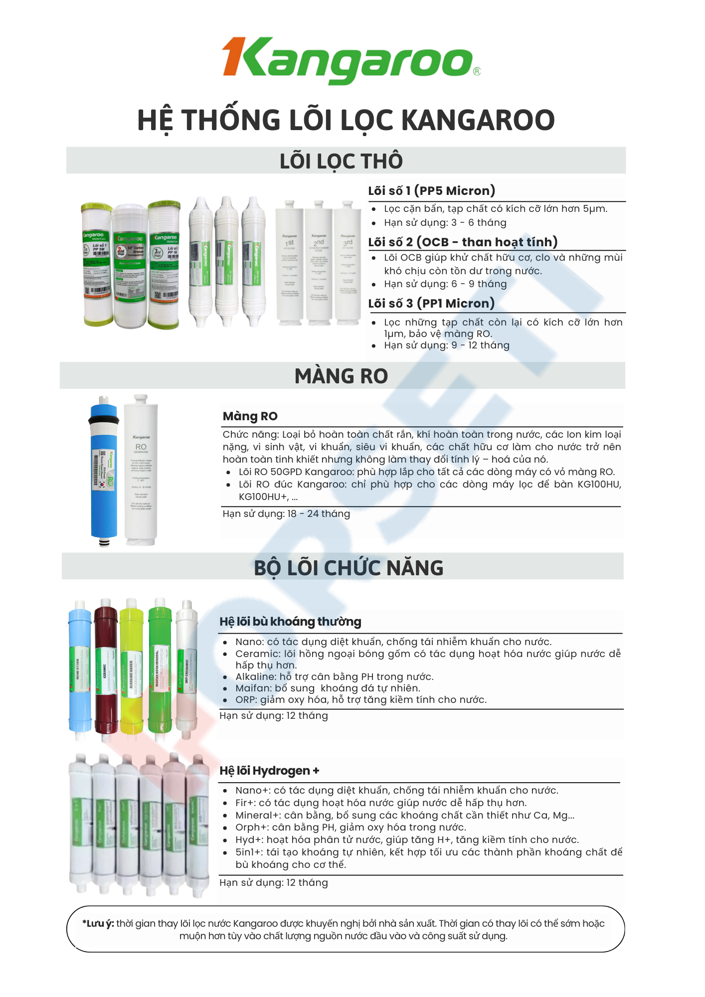 Combo 2 Bộ Lọc Thô 123 + 2 Lõi Số 1 (4 lõi số 1, 2 lõi số 2, 2 lõi số 3) Cho Máy KANGAROO