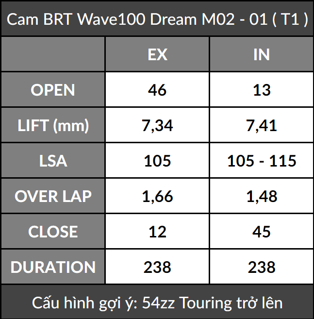 Cốt cam - Cò lăn BRT Wave100/ Dream100/ Future110