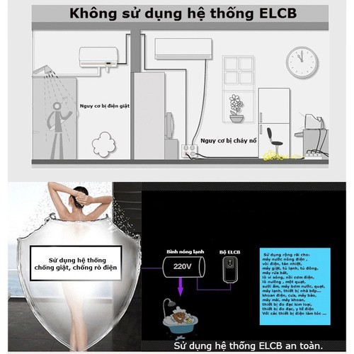 Dây nguồn chống dật bình nóng lạnh đa năng
