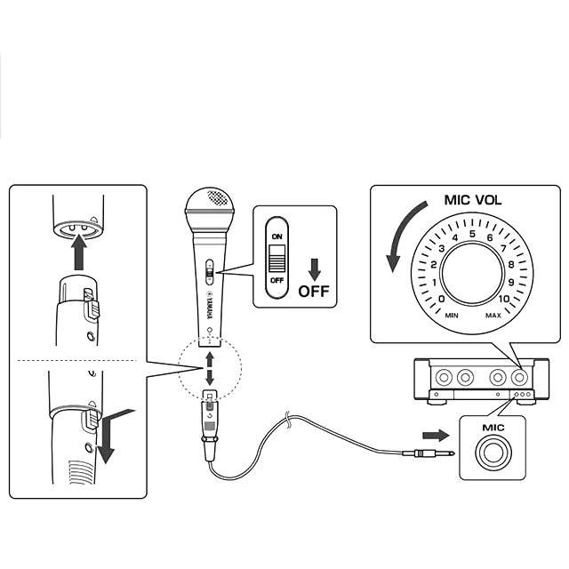Micro Yamaha DM105