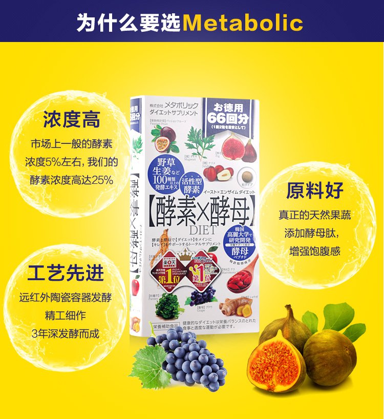 Giảm cân East × Enzyme Diet Supplement