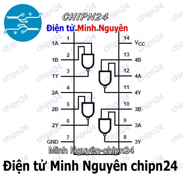 [3 con] (DIP) IC 7400 74HC00 DIP-14 (74HC00N) (IC Cổng NAND (4 Cổng NAND 2 ngõ vào)) - HH000405