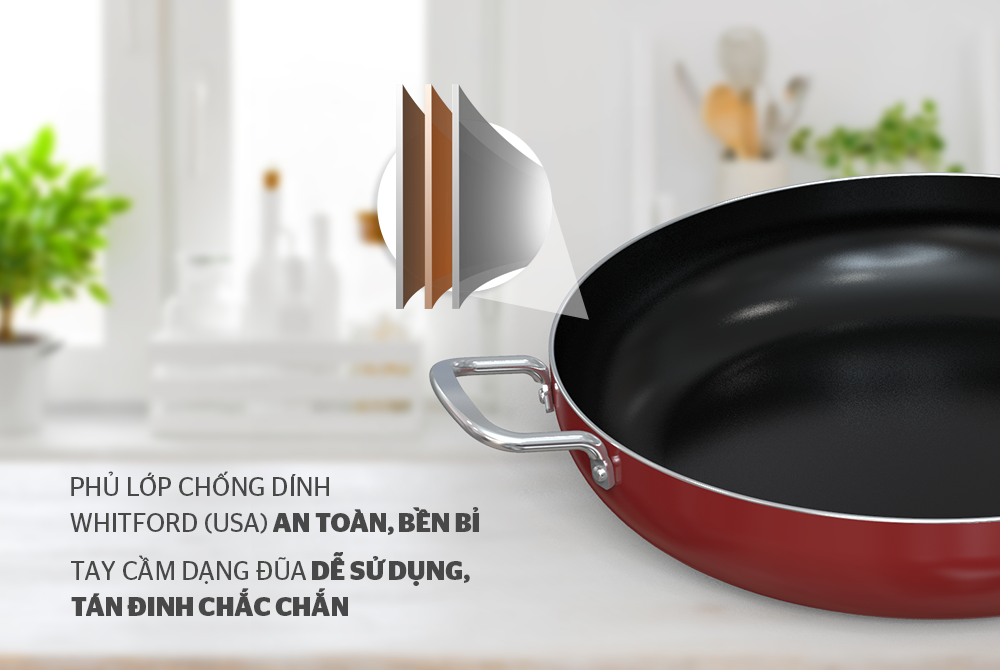 Chảo bằng chống dính 2 quai SUNHOUSE đủ Size