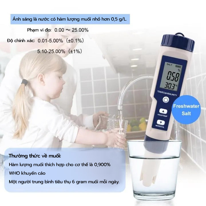 5-in-1 Salinity and Ph Meter, Used for Gardening and Measuring Ph/Tds/Ec/Salinity/Temperature