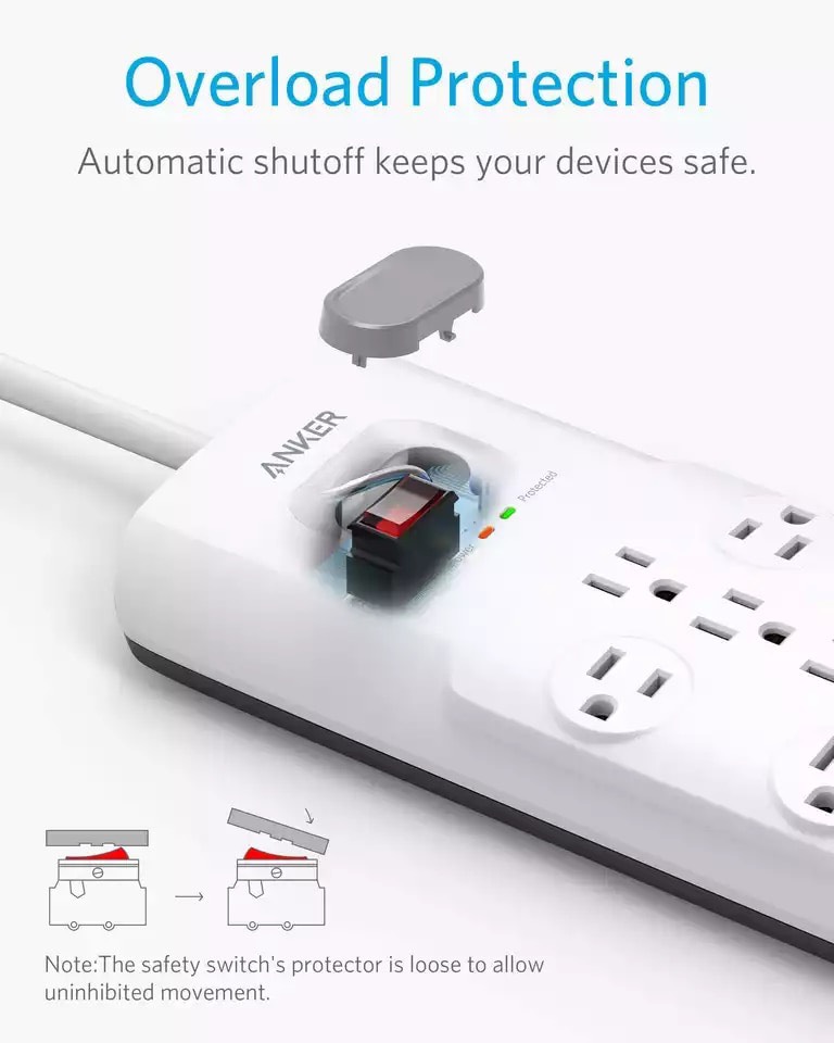 Ổ cắm điện Anker Power Strip Surge Protector