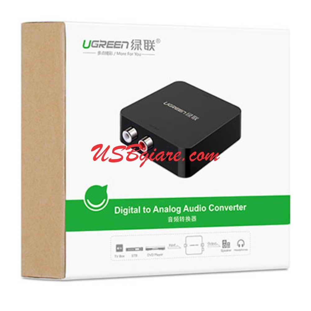 BỘ CHUYỂN OPTICAL SANG AV UGREEN 30523