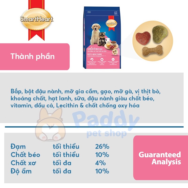 Hạt SmartHeart Cho Chó Con - Vị Bò & Sữa