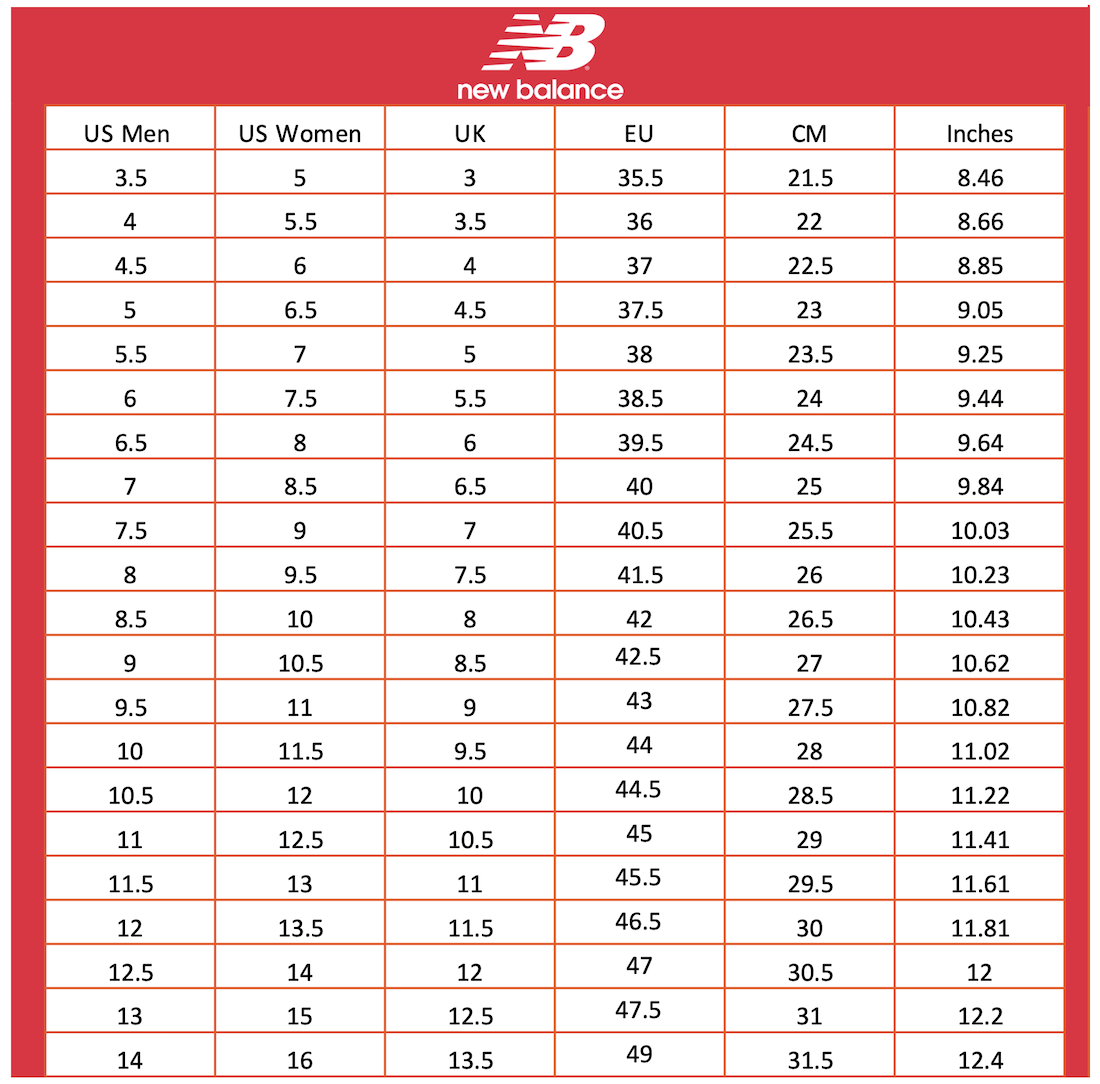 😘 [ HÀNG CHÍNH HÃNG ] Giày New Balance 2002R WHITE GREY ( M2002RST) - AUTHENTIC 100%