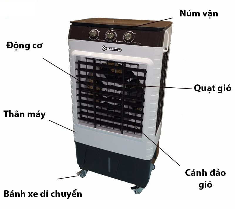 Quạt điều hòa Erito EAC-C8000 - EAC-C8000