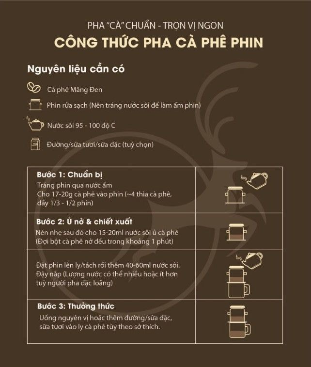 Coffe Buon Ma Thuoc Viet Nam - Cf Daklak